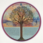 Beach Meets NYC Ketubah commission